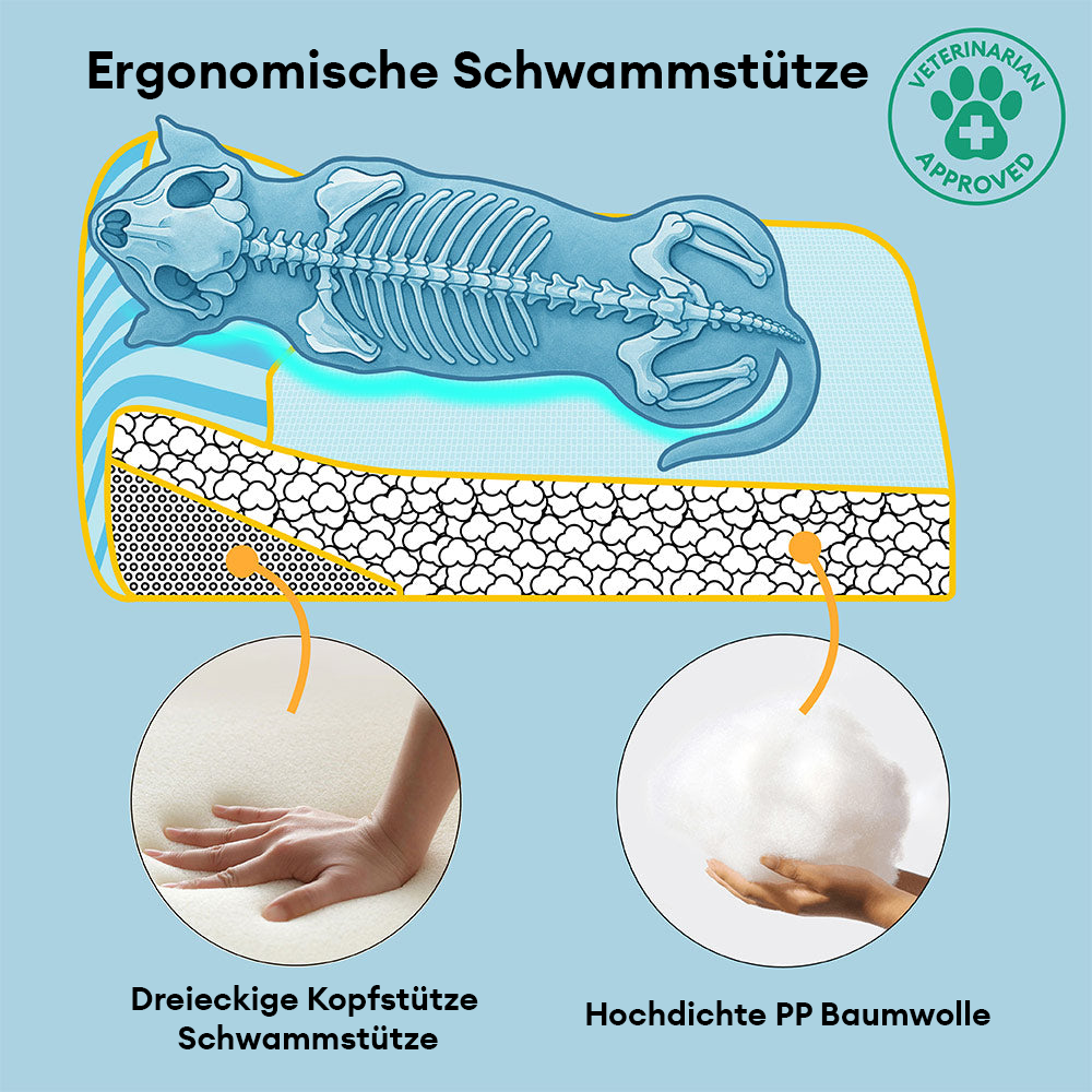 Extra großes kühlendes waschbares rechteckiges orthopädisches Kühlmatte Hund - Kühlmatte Hund