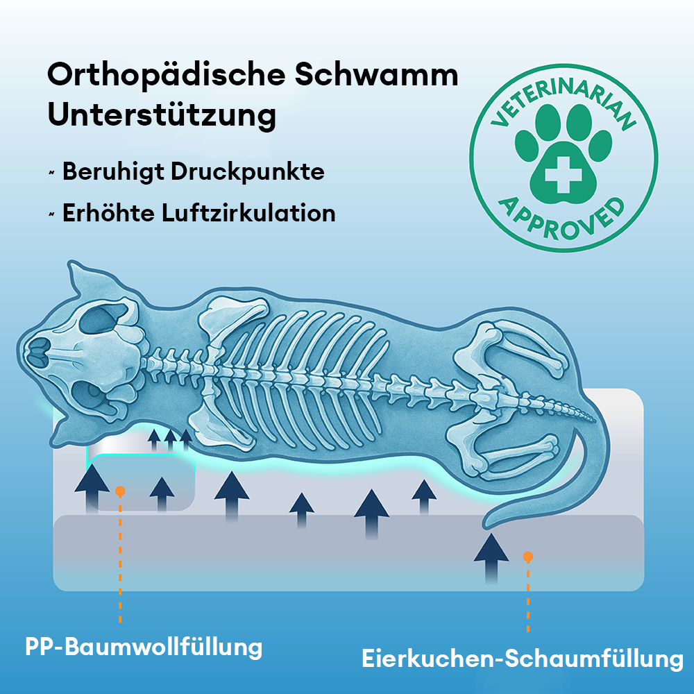 Modisches Gestreiftes Wasserabweisendes Faltbares Hundesofabett - Sunny Siesta