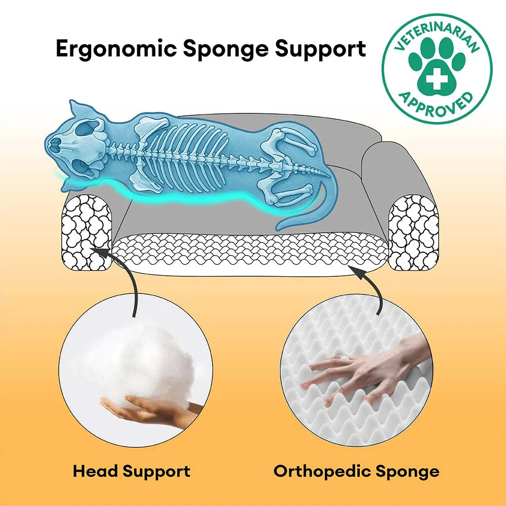 Fluffiges Plüsch-Orthopädisches Waschbares Bolster- Eckhundebett- ComfyPaws