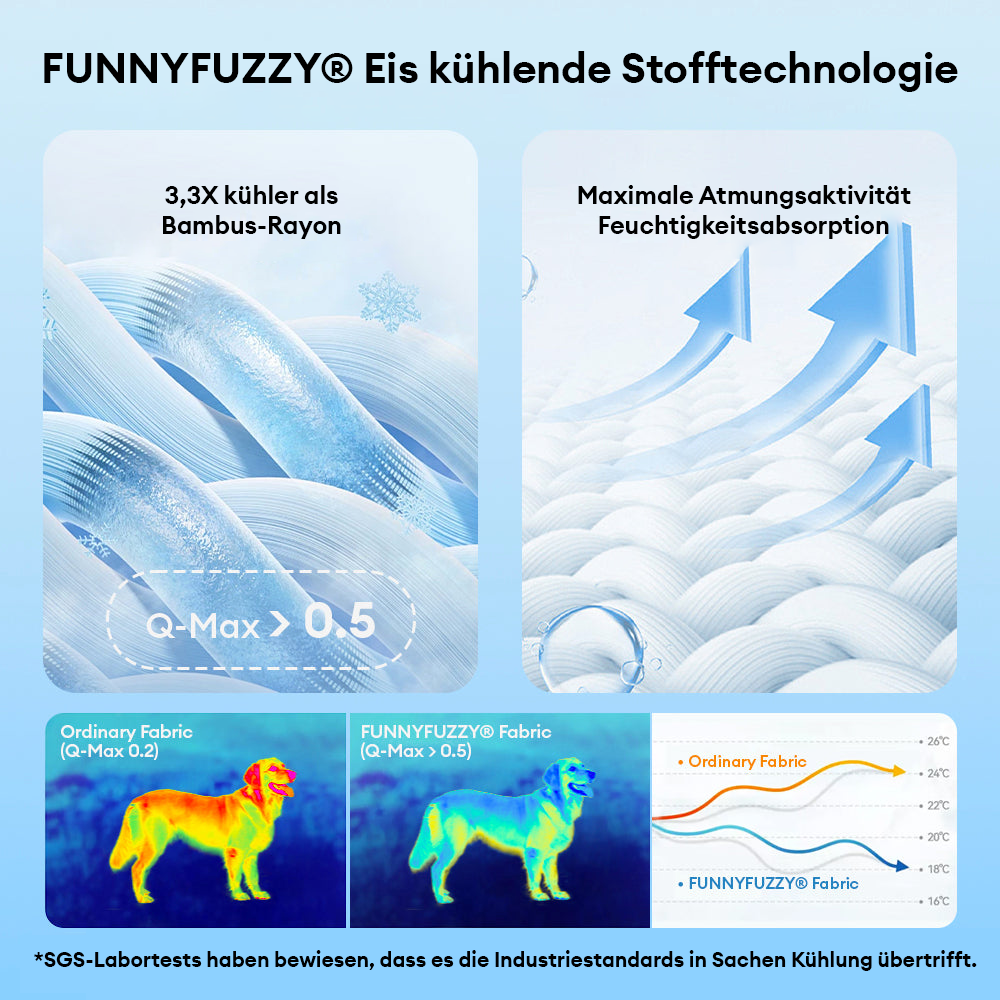 Extra großes kühlendes waschbares rechteckiges orthopädisches Kühlmatte Hund - Kühlmatte Hund