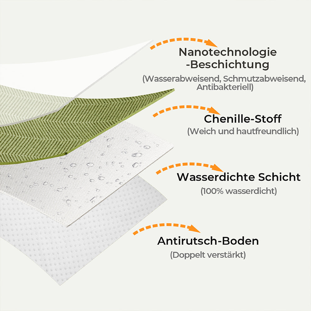 Wasserdichter Anwuchsverhindernder Outdoor Sofabezug aus Chenille mit Fischgrätenmuster