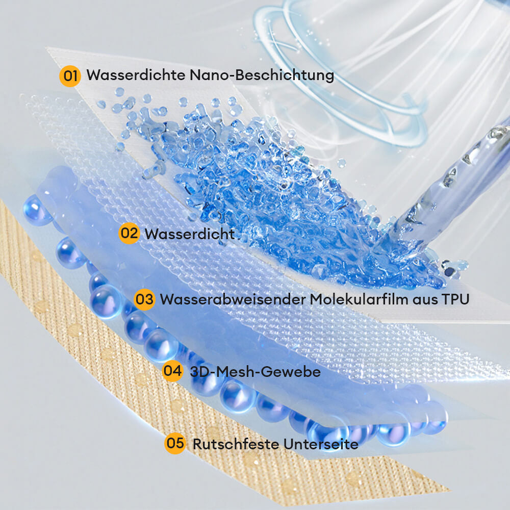 Weiches Wasserdichtes Kratzfestes Fusselfreies Überwurfsofa-Deckchen