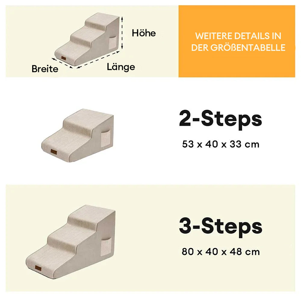 Chenille Extra Breite Rutschfeste Abnehmbare Schwamm Haustier Treppen - SafeRamp