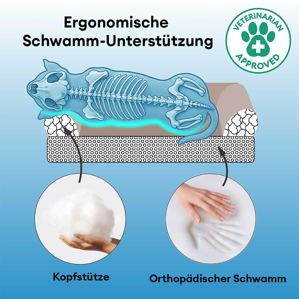 Luxe Kunstleder faltbares orthopädisches großes Hundebett - CoreLounge